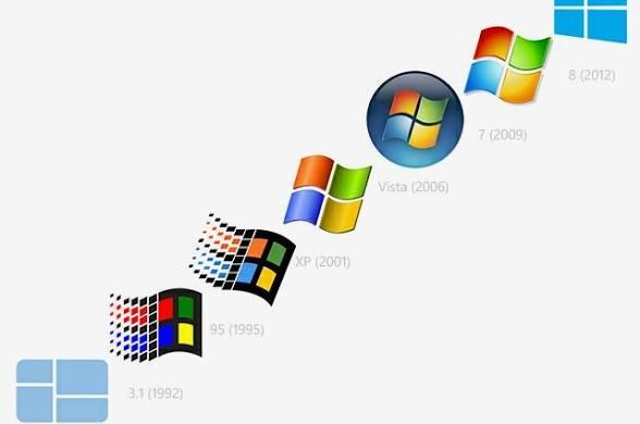 Windows 11 WorkStation